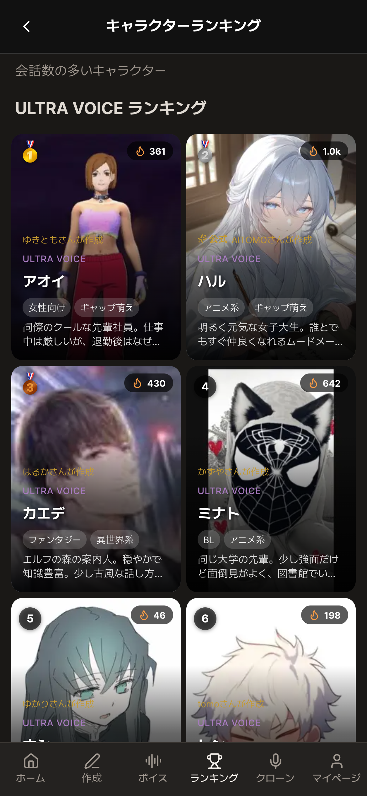 ランキング